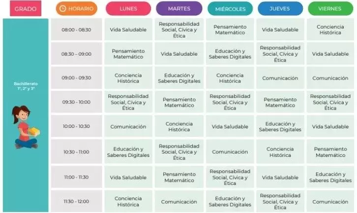 Horarios Aprende en Casa del 24 al 28 de agosto preescolar primaria, secundaria y bachillerato