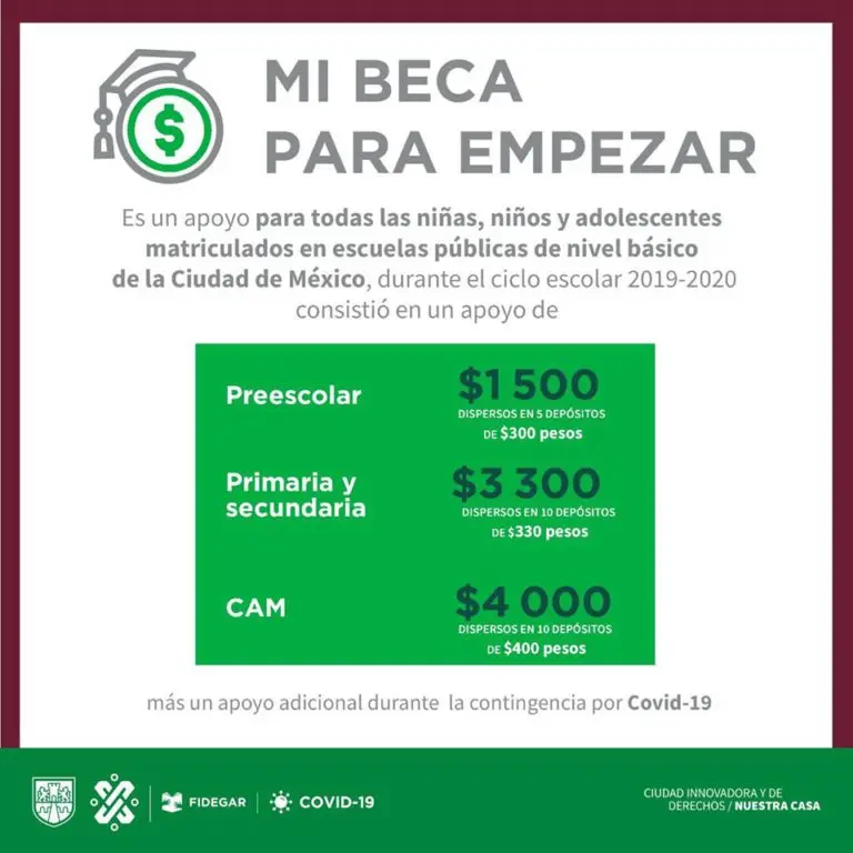 Mi Beca Para Empezar Van Depositar Dinero Durante El Mes De Julio