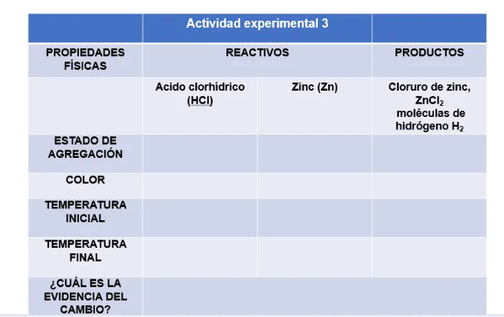 Aprende en Casa 2 actividades 3 de secundaria Lunes 30 de Noviembre