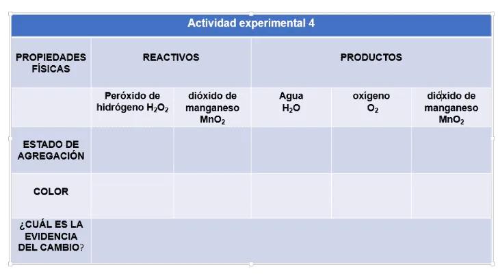 Aprende en Casa 2 actividades 3 de secundaria Lunes 30 de Noviembre