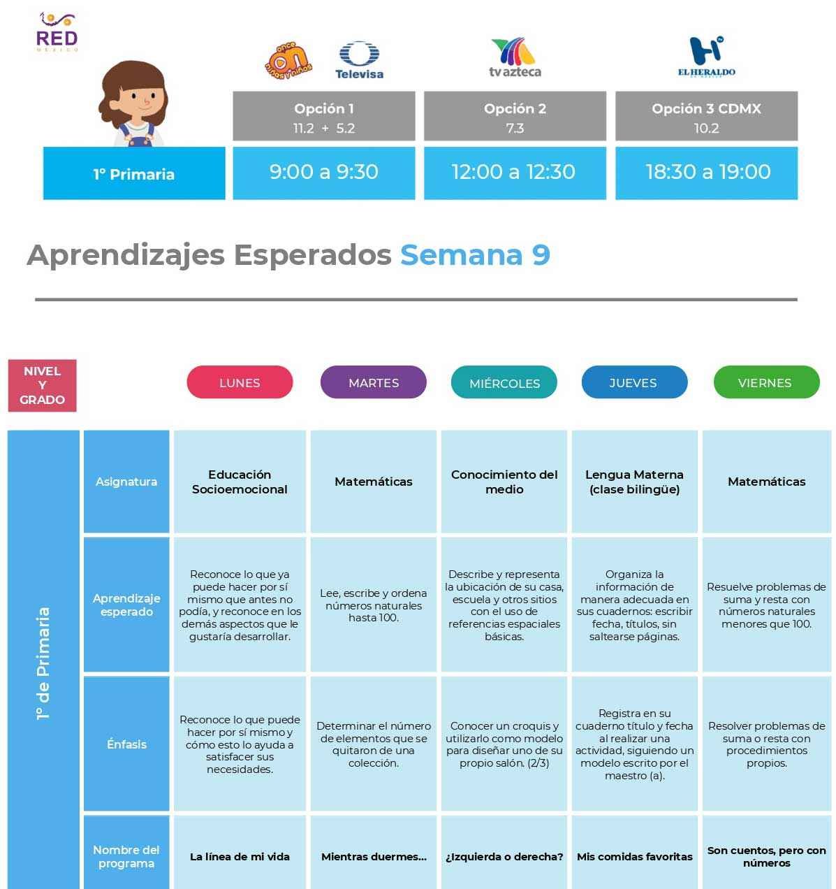 Horarios Aprende en Casa 2 del 19 de Octubre al 23 de Octubre preescolar primaria y secundaria