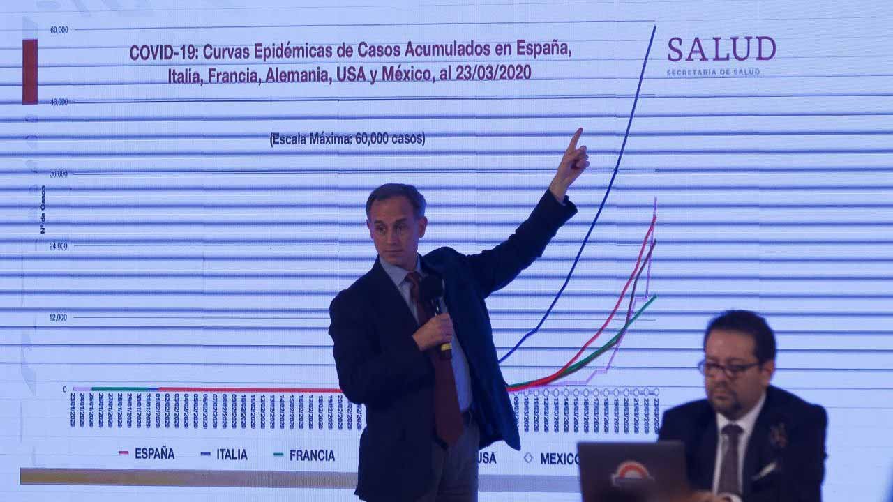 El Modelo Centinela de Vigilancia Epidemiológica considera tanto a los casos que se han confirmados como los que no llegaron a consulta, puesto que