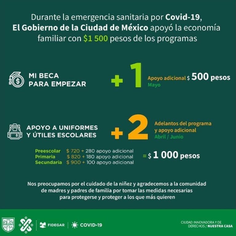 Mi Beca Para Empezar ¿Qué hacer si no te depositan? Tramite en validación