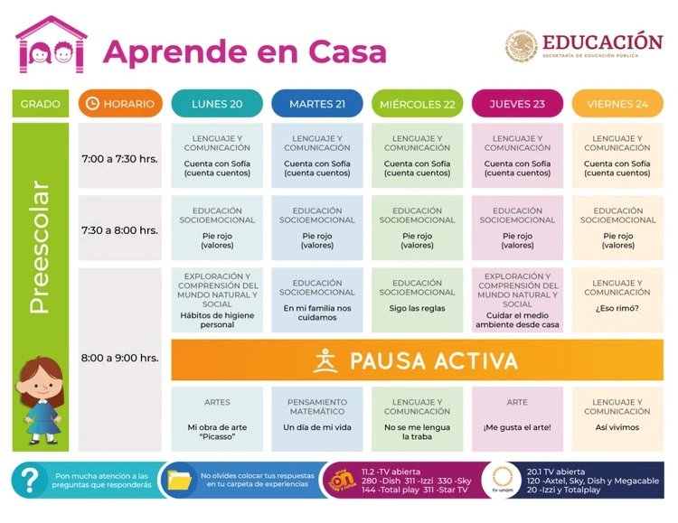 Horarios de clases del 22 de abril, TV UNAM, Once niños e Ingenio TV