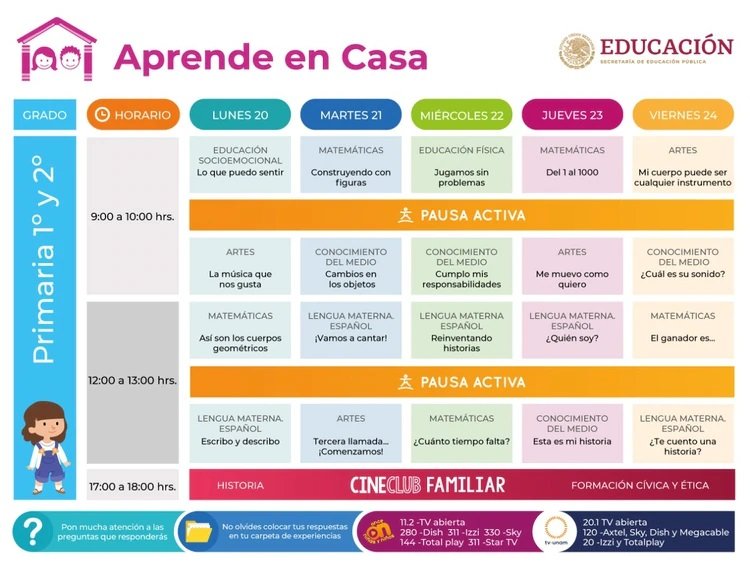 Horarios de clases del 22 de abril, TV UNAM, Once niños e Ingenio TV