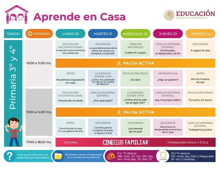 Horarios de clases del 22 de abril, TV UNAM, Once niños e Ingenio TV