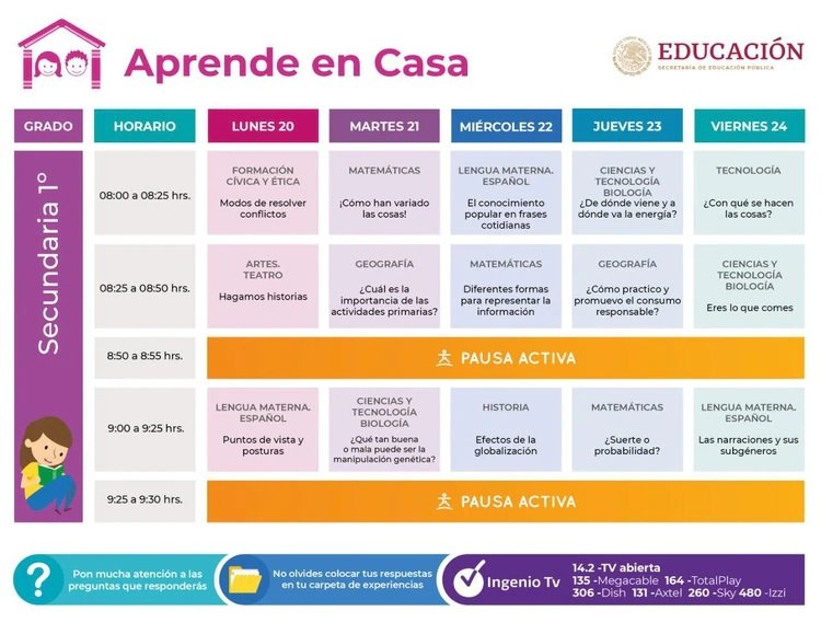 Horarios de clases del 22 de abril, TV UNAM, Once niños e Ingenio TV