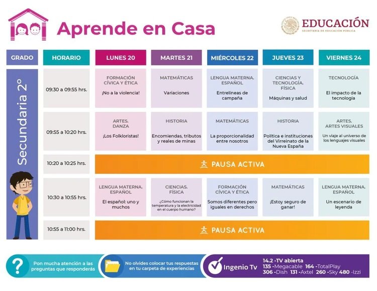 Horarios de clases del 22 de abril, TV UNAM, Once niños e Ingenio TV