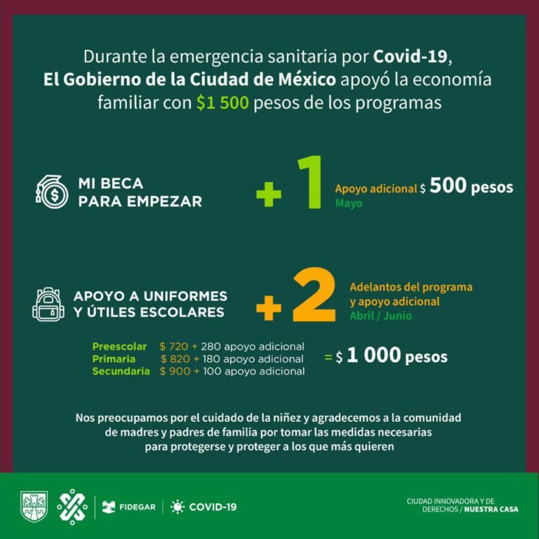 Mi Beca Para Empezar Van depositar dinero durante el mes de Julio