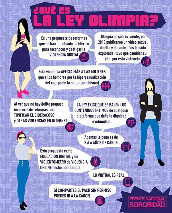 Aprueban por unanimidad "Ley Olimpia" en BC ¿Que es la Ley Olimpia?