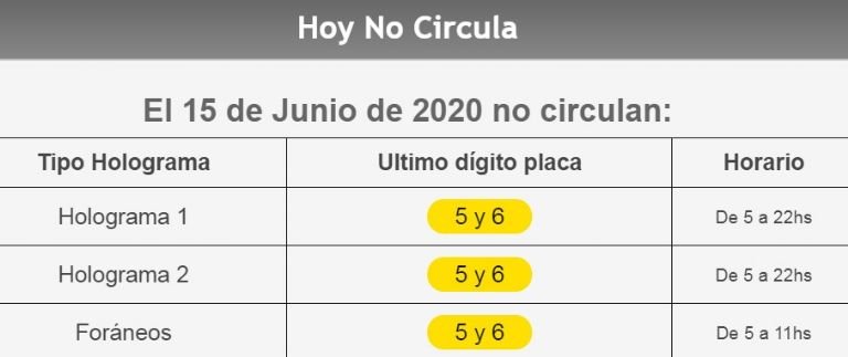 Hoy no circula Lunes 15 de Junio en CDMX