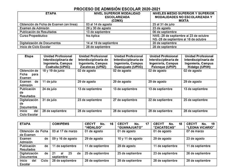 IPN anuncia las nuevas fechas para el examen de admisión 2020-2021