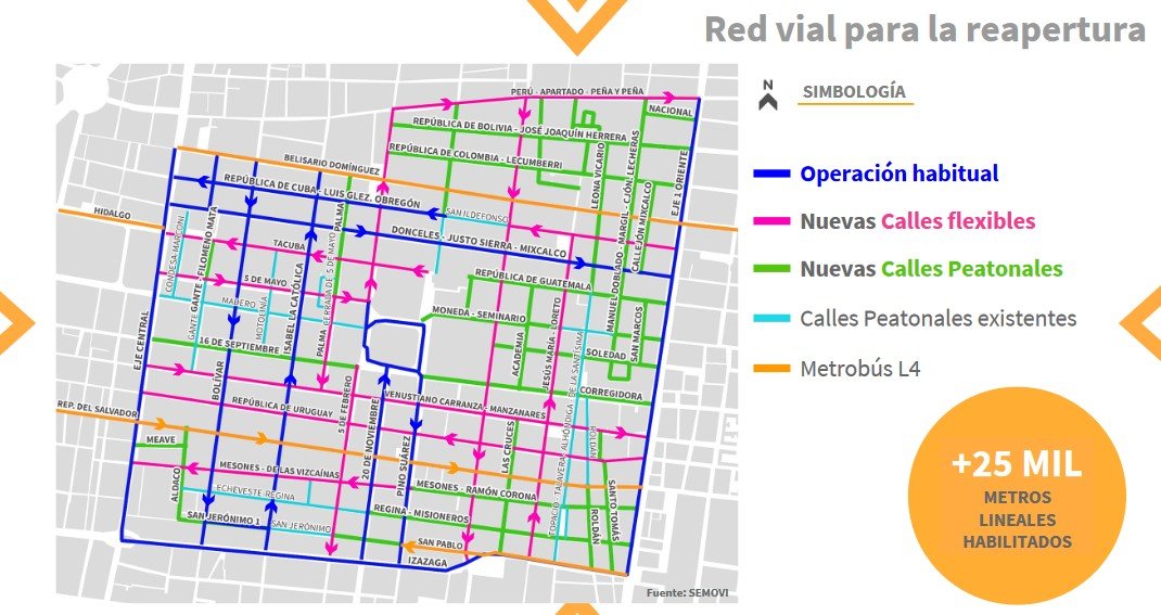Lineamientos para reapertura de comercios en Centro Histórico CDMX