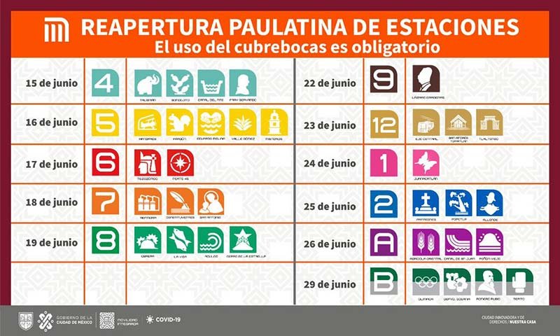 Lista estaciones de Metro que reabren hoy Lunes 15 de Junio