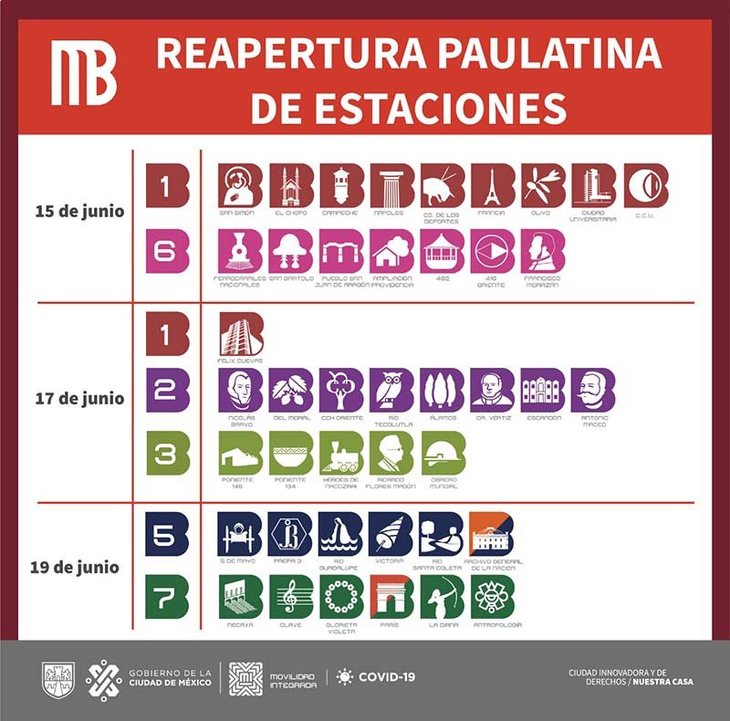 Lista estaciones de Metrobus que reabren hoy Lunes 15 de Junio