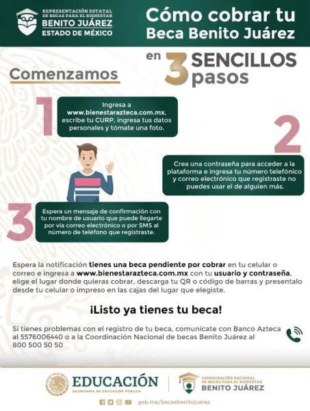 ¿Cómo cobrar tu Beca Benito Juárez?