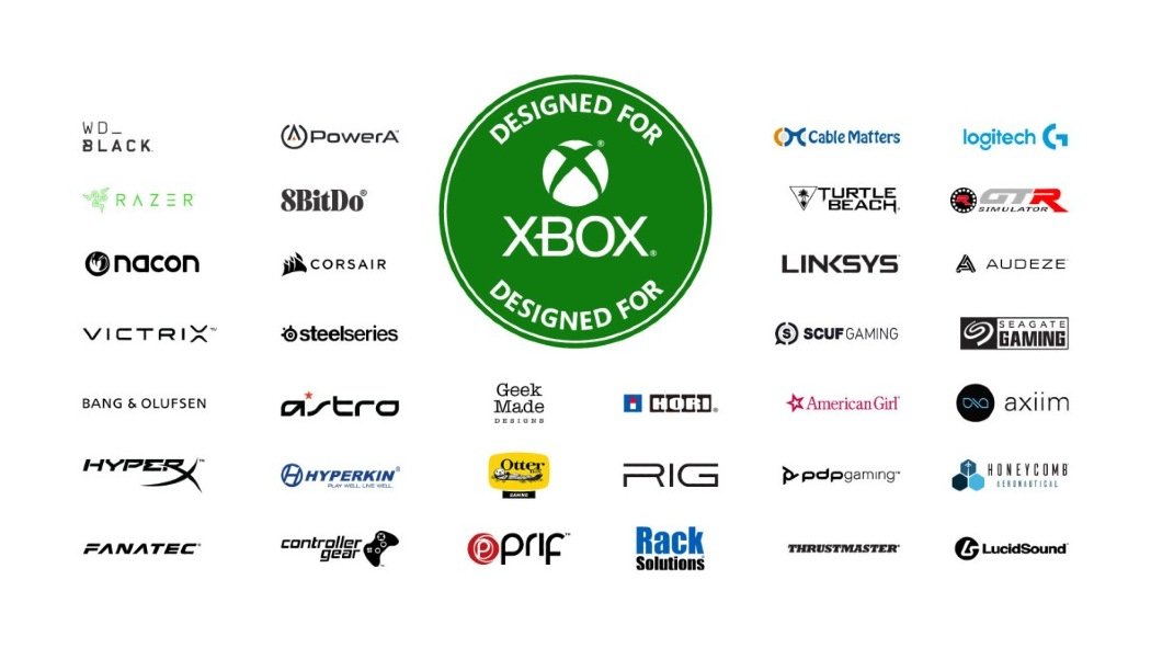 Xbox habla sobre la compatibilidad de juegos y accesorios de Xbox One 01