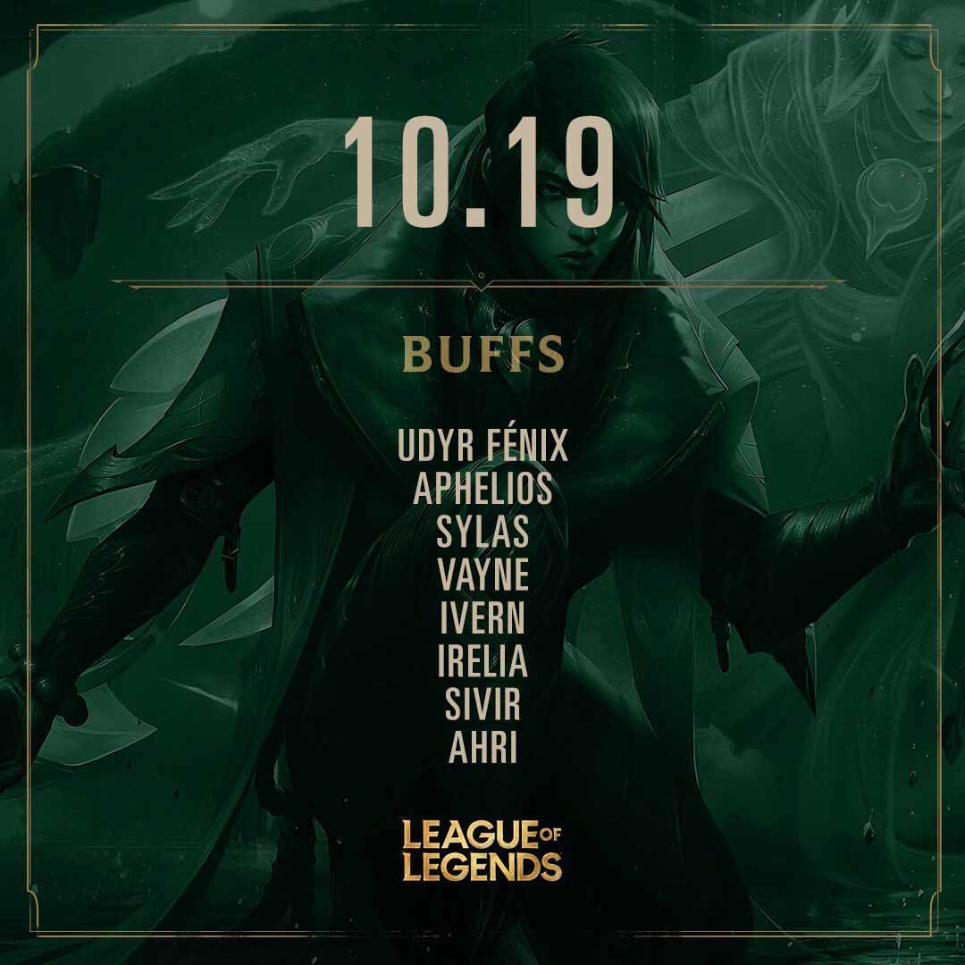 League of Legends Parche 10.19 Worlds 2020 - Buffs