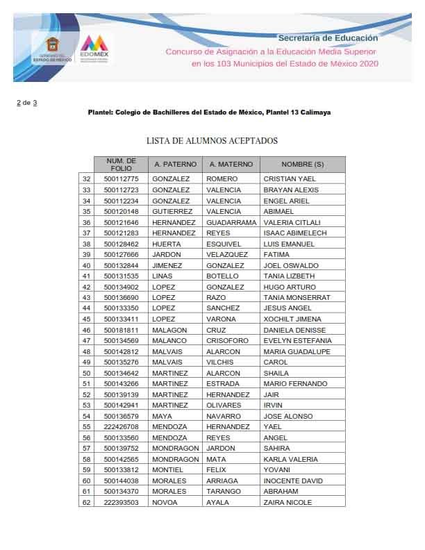 Consulta los resultados del examen 103 municipios de EDOMEX 2020