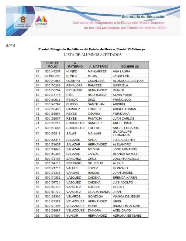 Consulta los resultados del examen 103 municipios de EDOMEX 2020