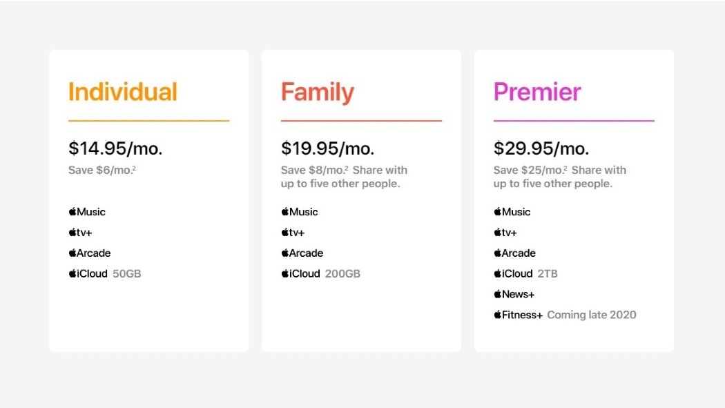 Apple Event Resumido los mas importante del evento del dia 15 AppleOne