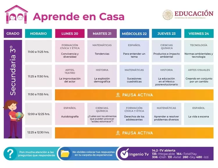 Horarios de clases del 22 de abril, TV UNAM, Once niños e Ingenio TV