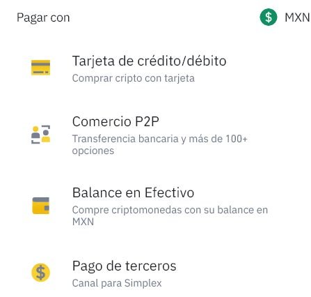 ¿Cómo comprar, vender Bitcoin y criptomonedas en México?