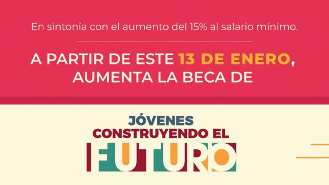 La Secretaría del Trabajo y Previsión Social (STPS) anunció que a partir del 13 de febrero, los beneficiarios de “Jóvenes Construyendo el Futuro” recibirán 562 pesos mensuales más, ya que la beca aumentó de 3,748 pesos a 4,310 pesos al mes. La Secretaría del Trabajo y Previsión Social (STPS) anunció que a partir del 13 de febrero, los beneficiarios de “Jóvenes Construyendo el Futuro” recibirán 562 pesos mensuales más, ya que la beca aumentó de 3,748 pesos a 4,310 pesos al mes.