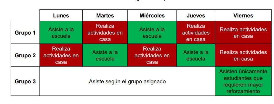Regreso a clases presenciales en CDMX será el 7 de junio ¿Cómo será?