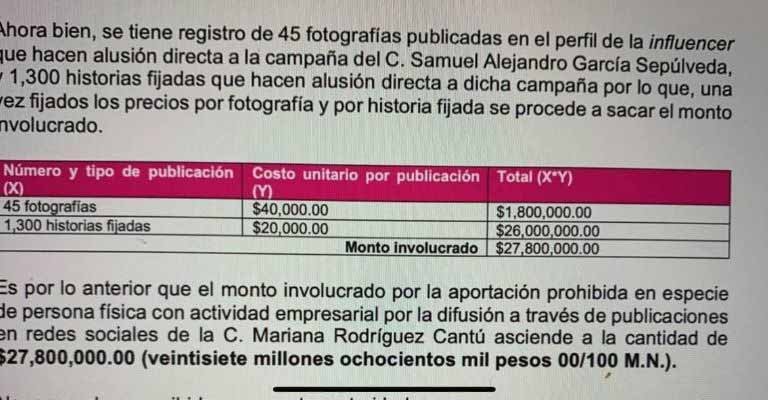 El INE multa a Samuel García con $55mdp por fotos de Mariana en Redes Sociales