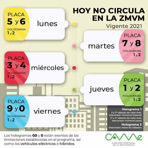 Hoy no circula para el Jueves 19 de Agosto 2021 CDMX y Edomex Hoy no circula para el Jueves 19 de Agosto 2021 CDMX y Edomex