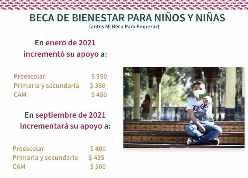 Claudia Sheinbaum, anunció los incrementos y nueva imagen de la tarjeta “Mi Beca para empezar”